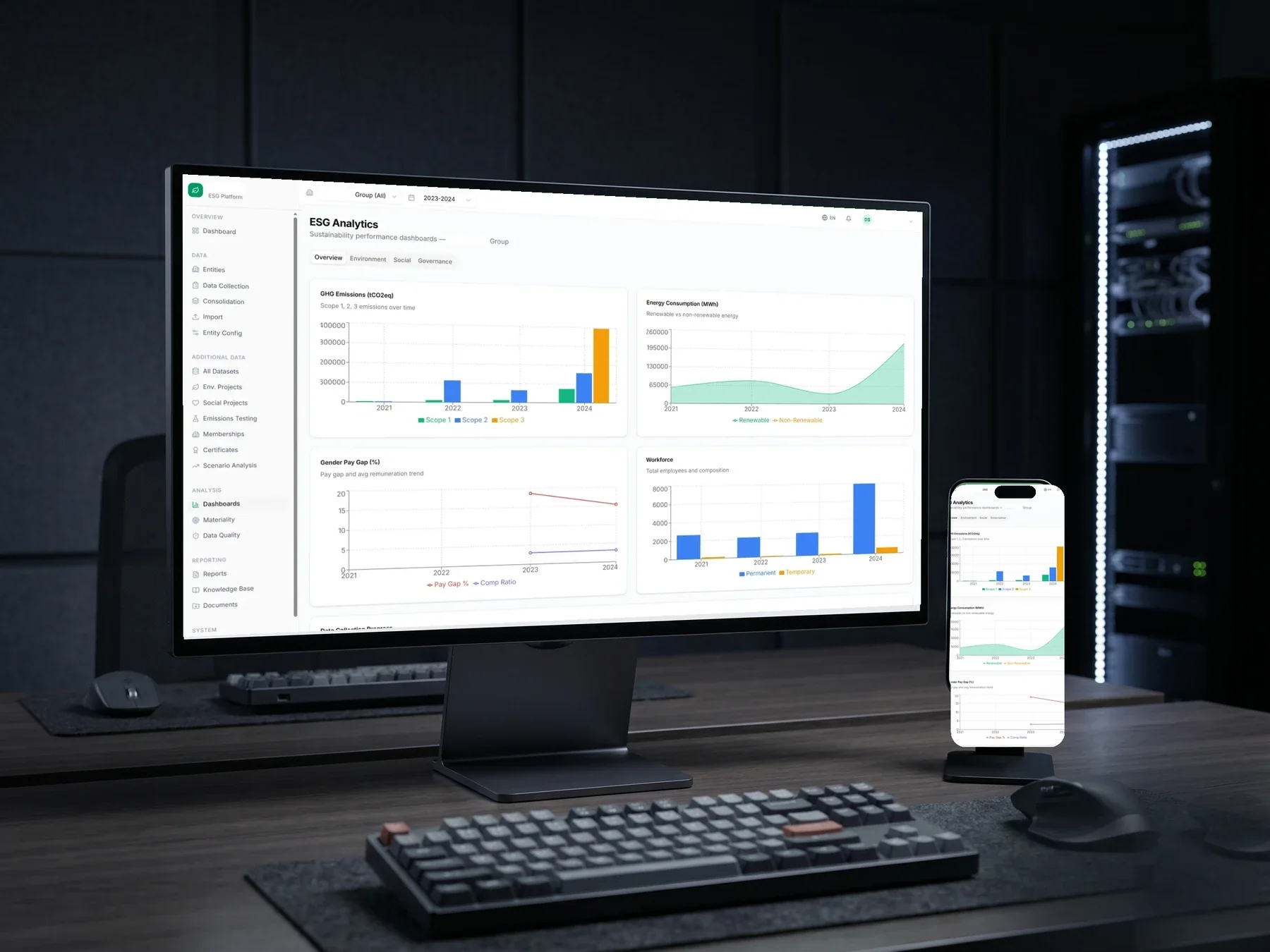 Platforma raportowania CSRD / ESRS