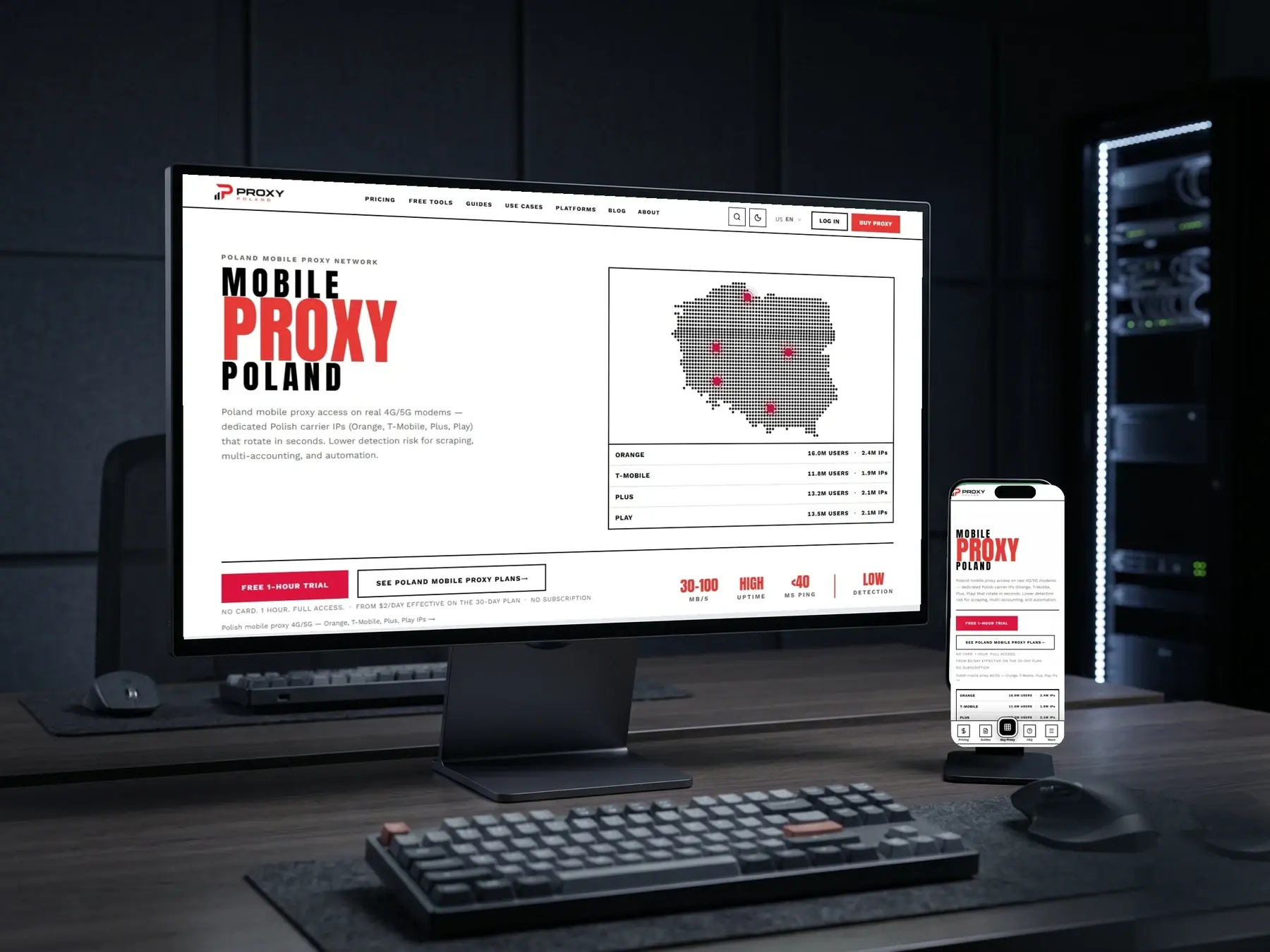 Proxy Poland - automatyzacja platformy proxy